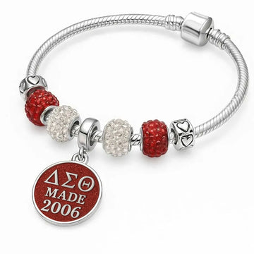 ΔΣΘ Made 2006 - Delta Sigma Theta